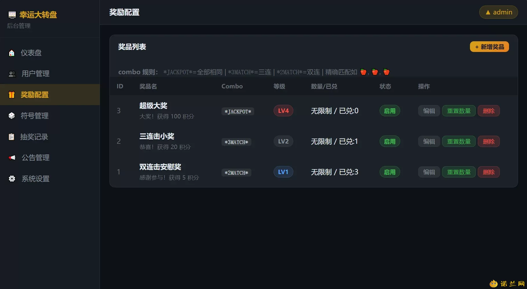 Test Test