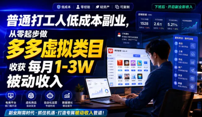 普通打工人低成本副业,从零起步做多多虚拟类目,收获每月1-3W被动收入 普通打工人低成本副业,从零起步做多多虚拟类目,收获每月1-3W被动收入